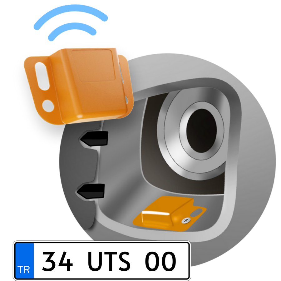 Ürünler & Çözümler Tasit Tanima Birimi Nasil Calisir 1